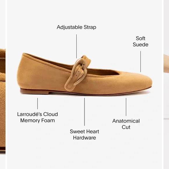 Larroude Verona Mary Jane Flats 7 - Picture 7 of 10